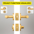 The Langford – Knurled Handle