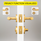 The Holborn — Lined Handle